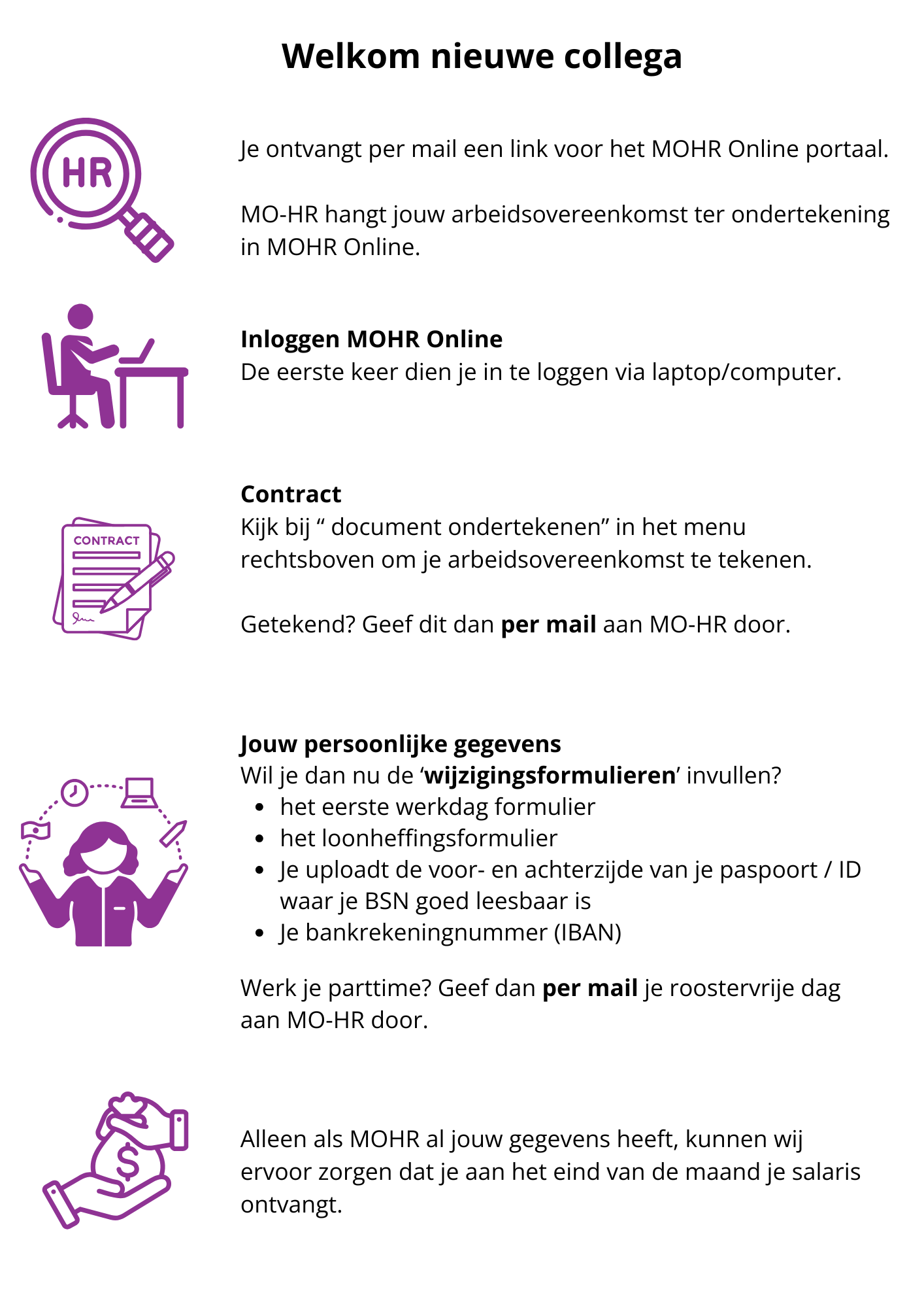 Vacature salaris administrateur